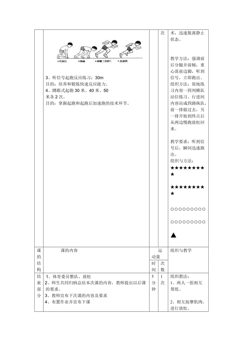 教案[蹲踞式起跑及起跑后加速跑的动作技术].doc_第3页