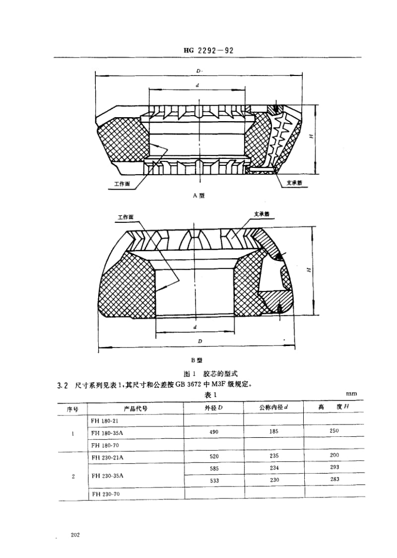 HG化工标准-HGT2292-1992.pdf_第2页