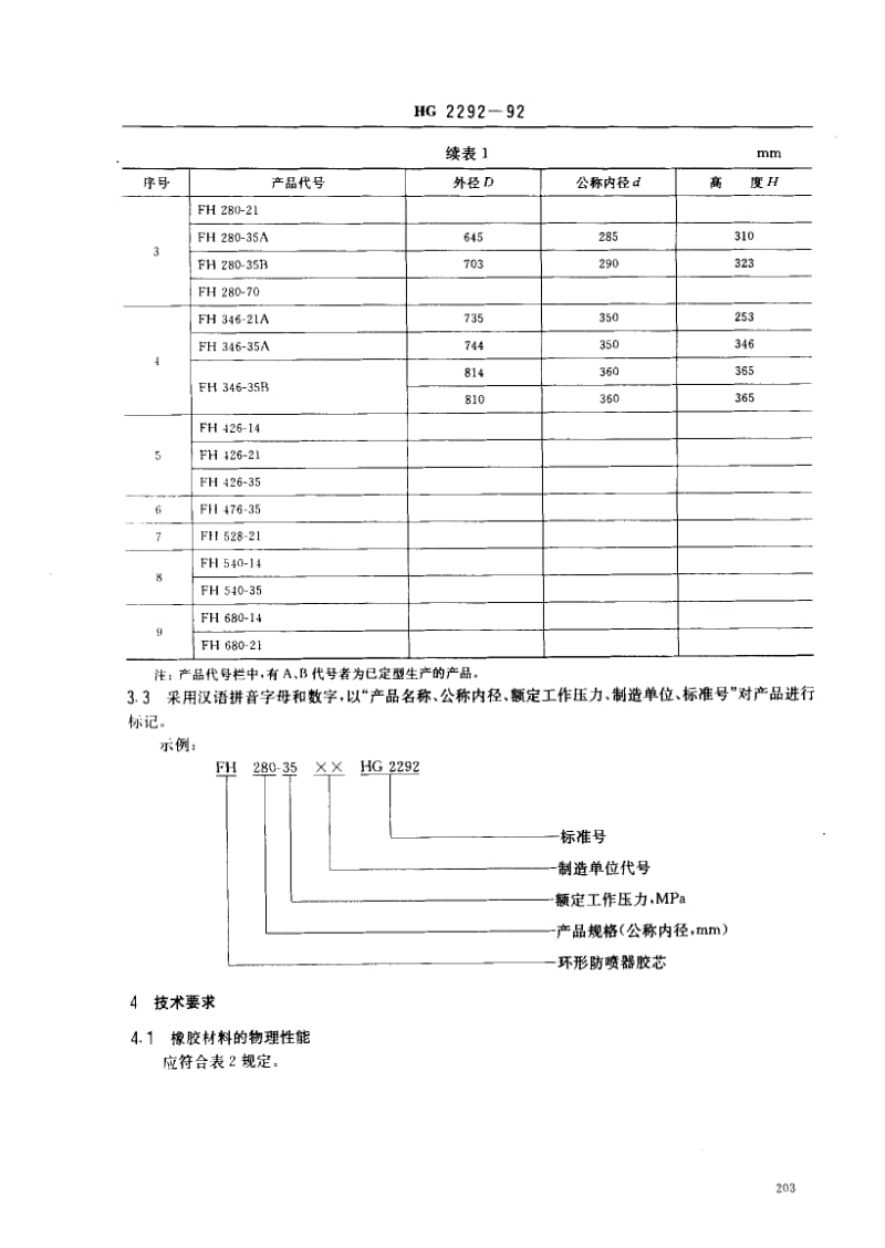 HG化工标准-HGT2292-1992.pdf_第3页