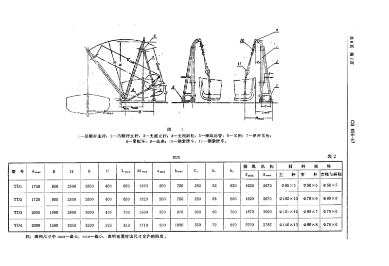 64686倒杆式艇架 标准 CB 656-1967.pdf_第2页