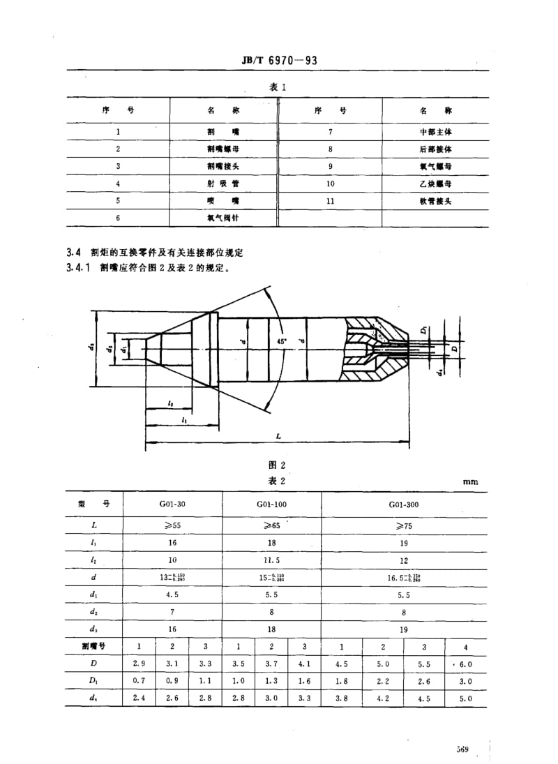 JBT6970-93.pdf_第3页