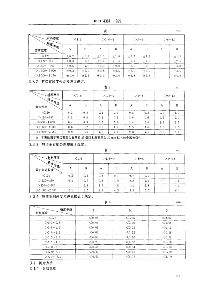 JBT4381-1999.pdf_第3页