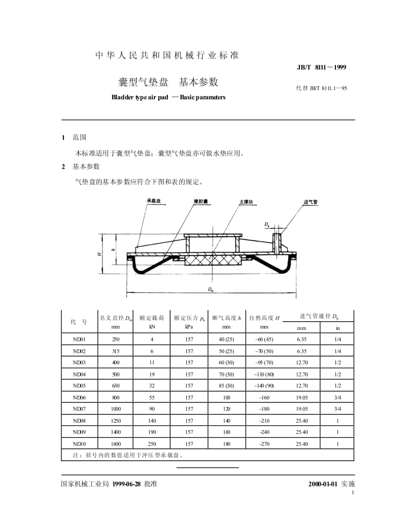 JB-T 8111-1999 囊型气垫盘 基本参数.pdf.pdf_第3页