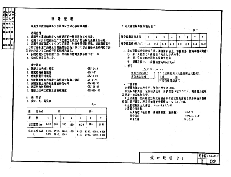 L91G401-1 预应力混凝土空心板.pdf_第1页