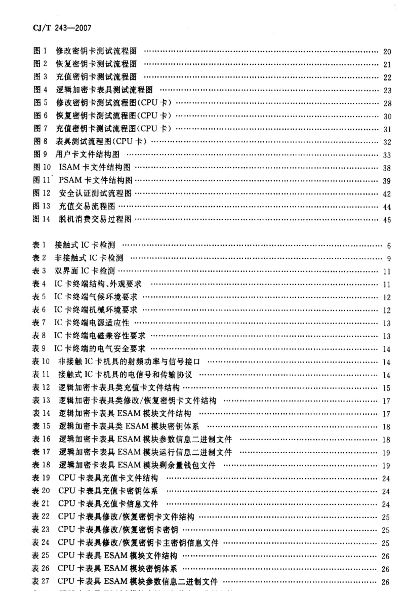 CJ城镇建设标准-CJT 243-2007 建设事业集成电路(IC)卡产品检测.pdf_第3页