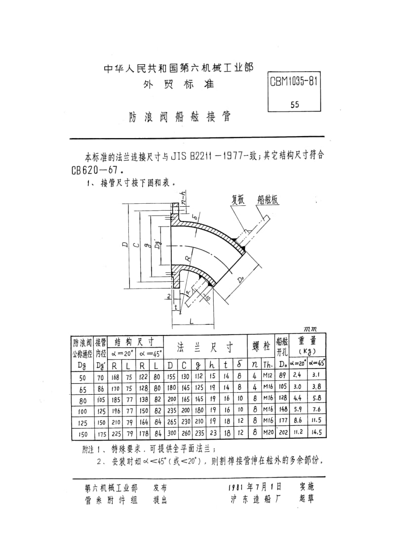 CBM 1035-81 防浪阀船舷接管.pdf.pdf_第1页