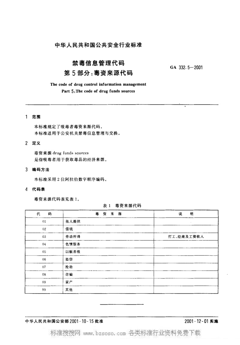 GA公共安全标准-GA 332.5-2001 禁毒信息管理代码 第5部分 毒资来源代码.pdf_第2页