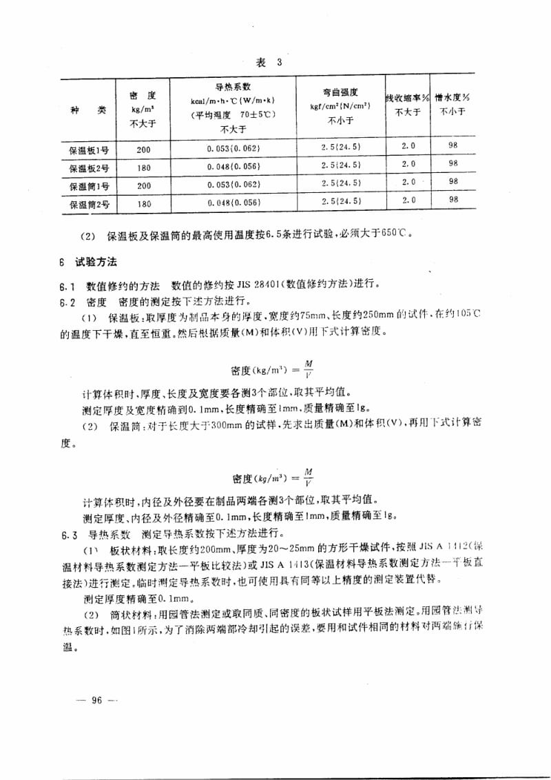 JIS A9512-1984 中文版 增水性膨胀珍珠岩保温材料1.pdf_第3页