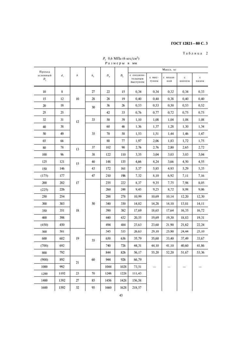 GOST 12821-80 0.1～20MPa对接焊法兰设计和尺寸.pdf_第3页