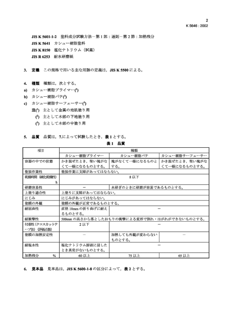 JIS K5646-2002 贾如树脂底漆标准.pdf_第3页