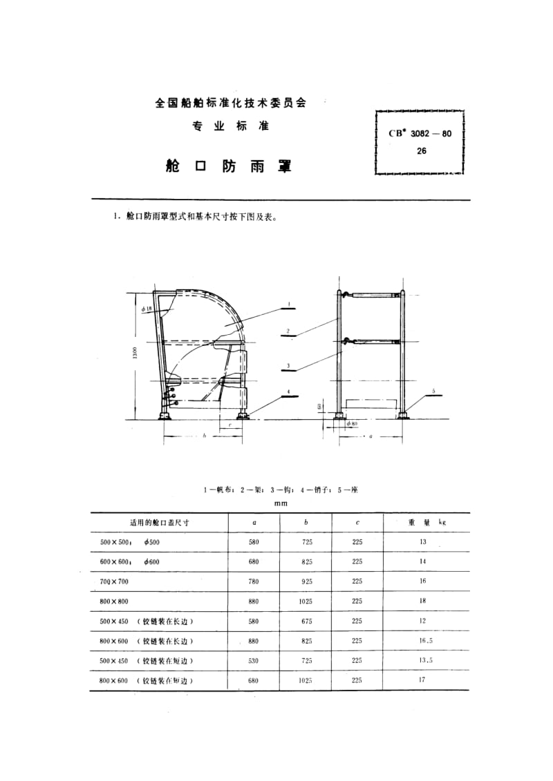 CB船舶标准-CB 3082-80 舱口防雨罩.pdf_第1页