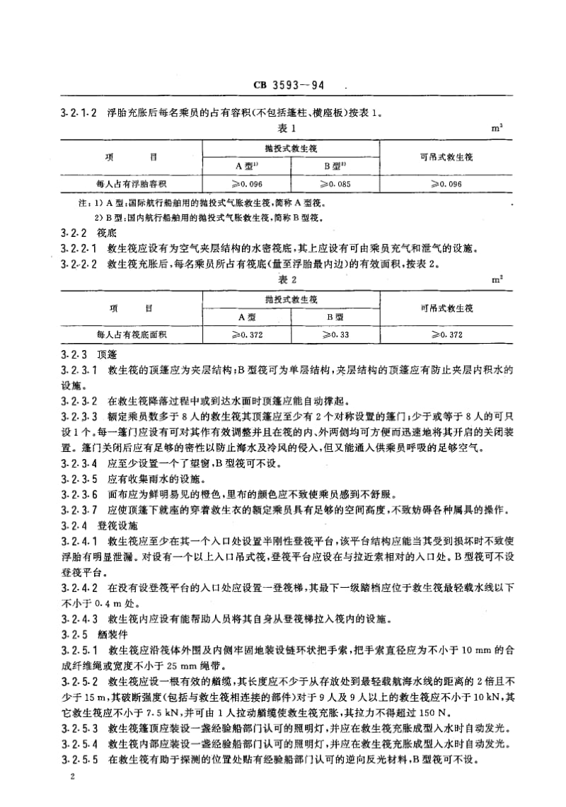 64785气胀救生筏技术条件 标准 CB 3593-1994.pdf_第3页