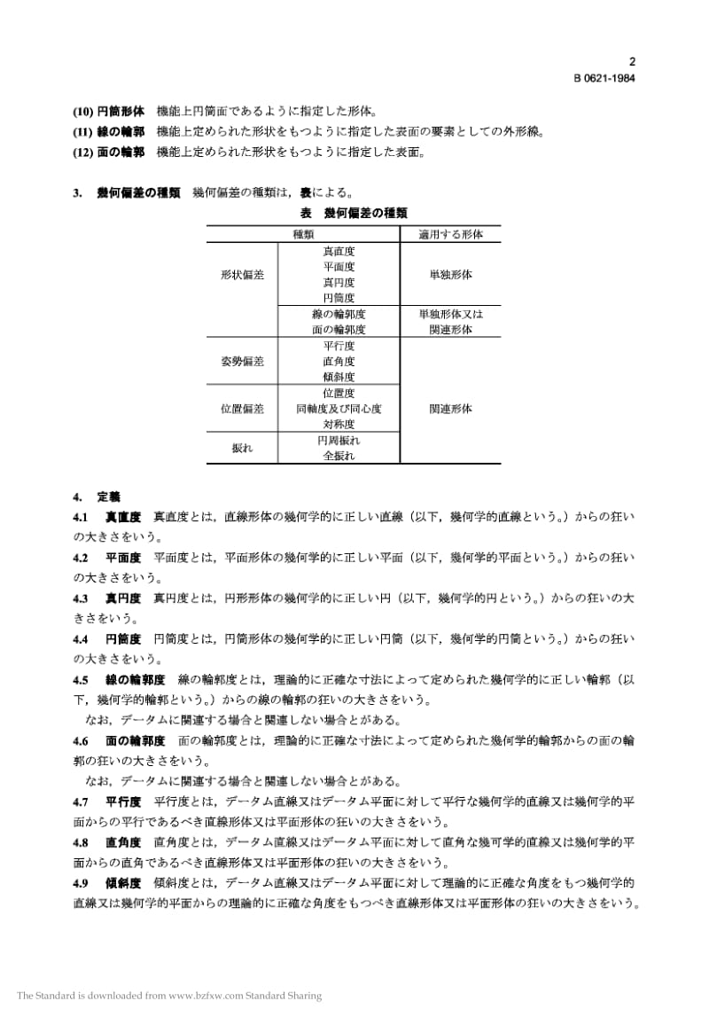 JIS B0621-1984 Definitions and Designations of Geometrical Deviations.pdf_第2页