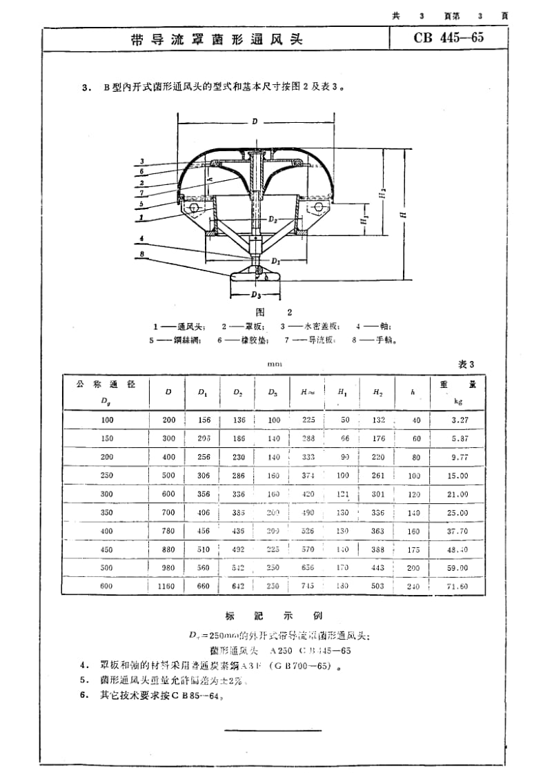 64755带导流罩菌形通风头 标准 CB 445-1965.pdf_第3页