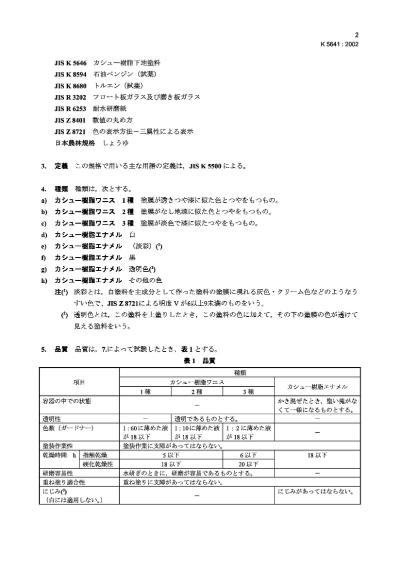 JIS K5641-2002 贾如树脂涂料标准.pdf_第3页