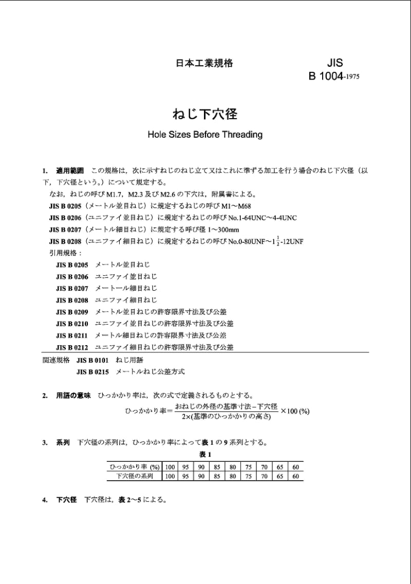 JIS B1004-1975 Hole Sizes Before Threading.pdf_第1页