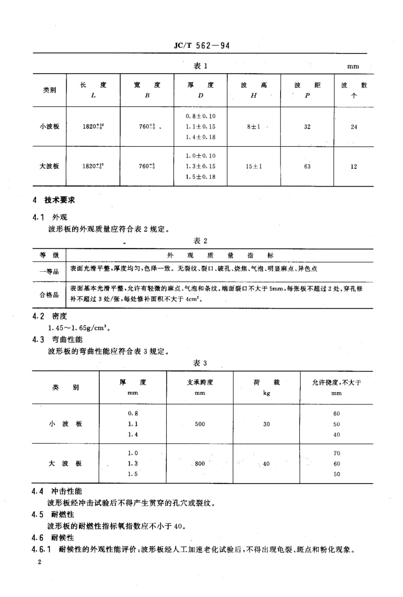 58876红泥耐候塑料波形板 标准 JC T 562-1994.pdf_第3页