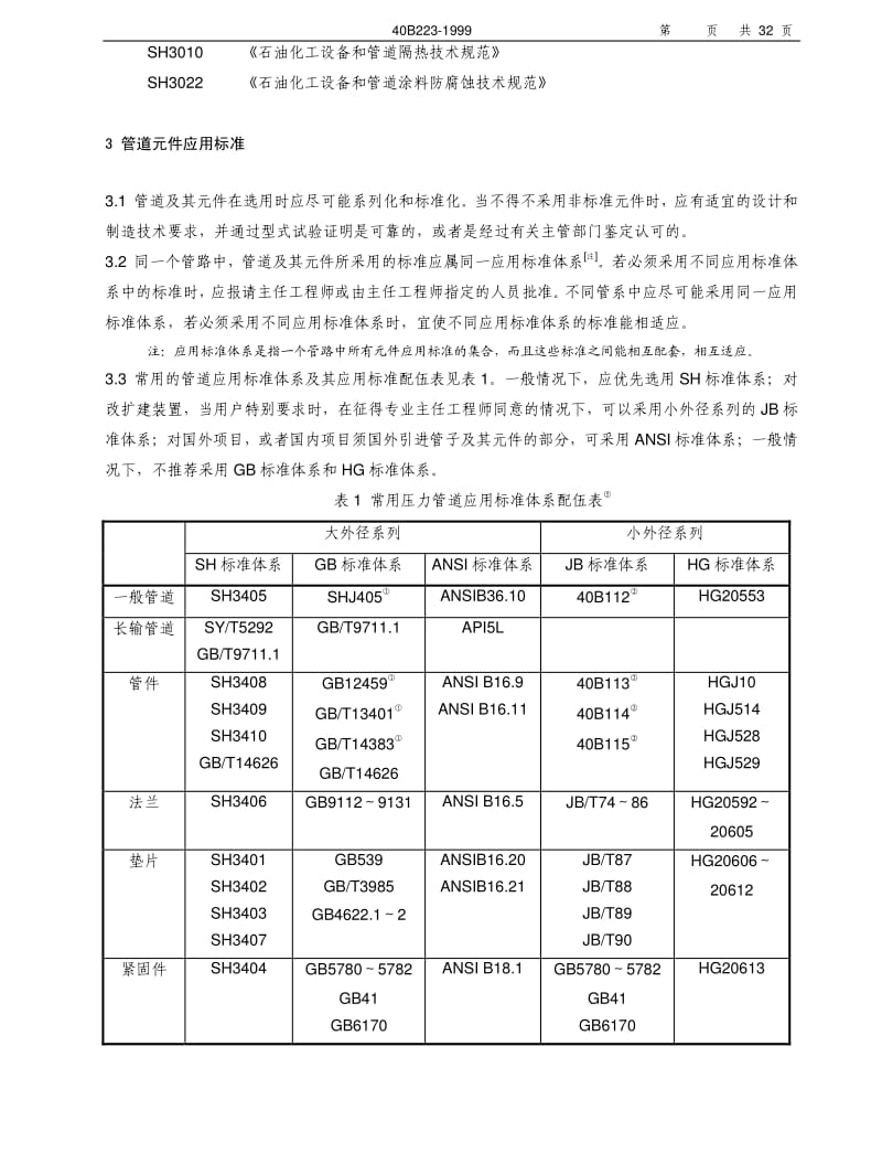 40B223-1999石油化工管道及其元件设计选用.pdf_第3页