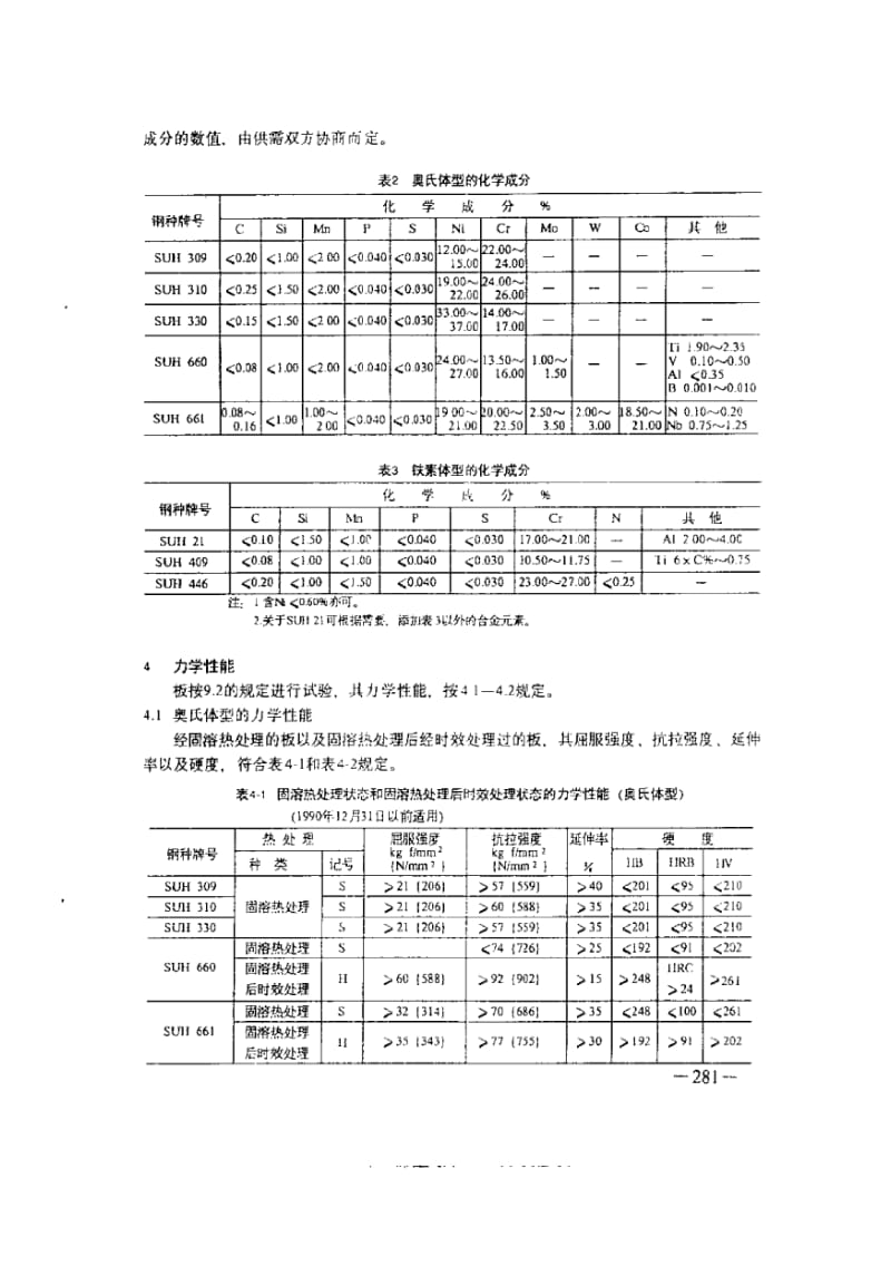 JIS G4312-1987 中文版 耐热钢板.pdf_第2页