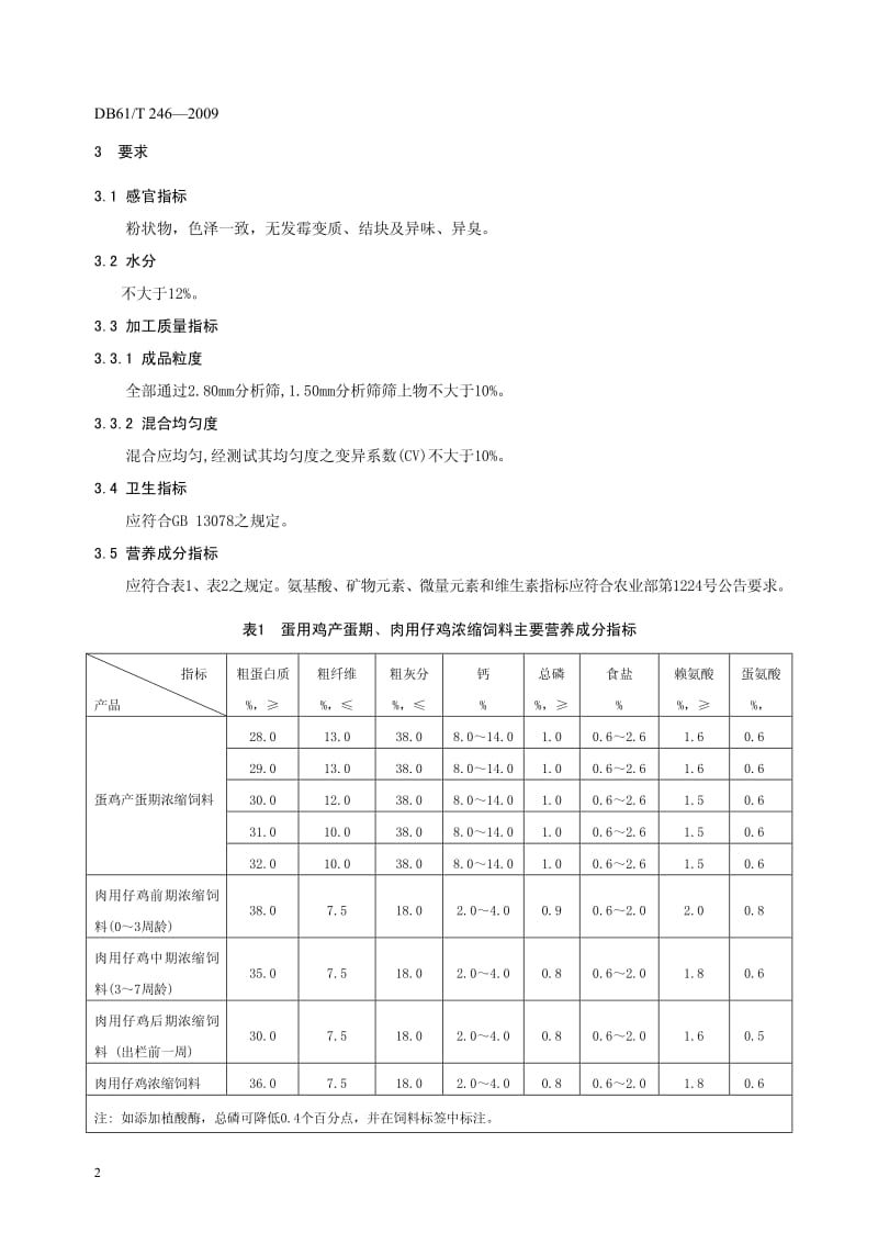 DB61T 246-2009 蛋用鸡产蛋期、肉用仔鸡浓缩饲料.pdf_第3页