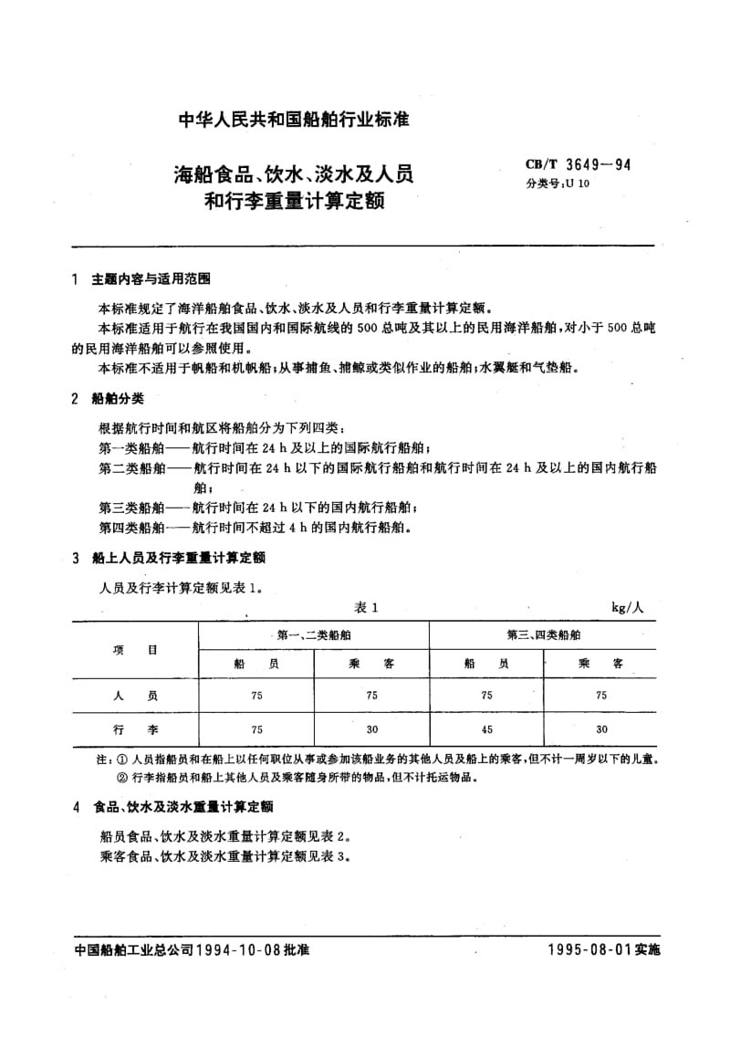 63997海船食品、饮水、淡水及人员和行李重量计算定额 标准 CB T 3649-1994.pdf_第2页