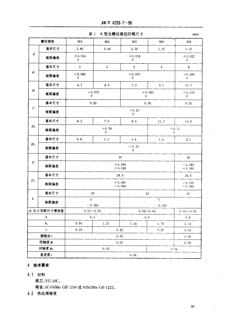 JBT4209.7-1996.pdf_第2页