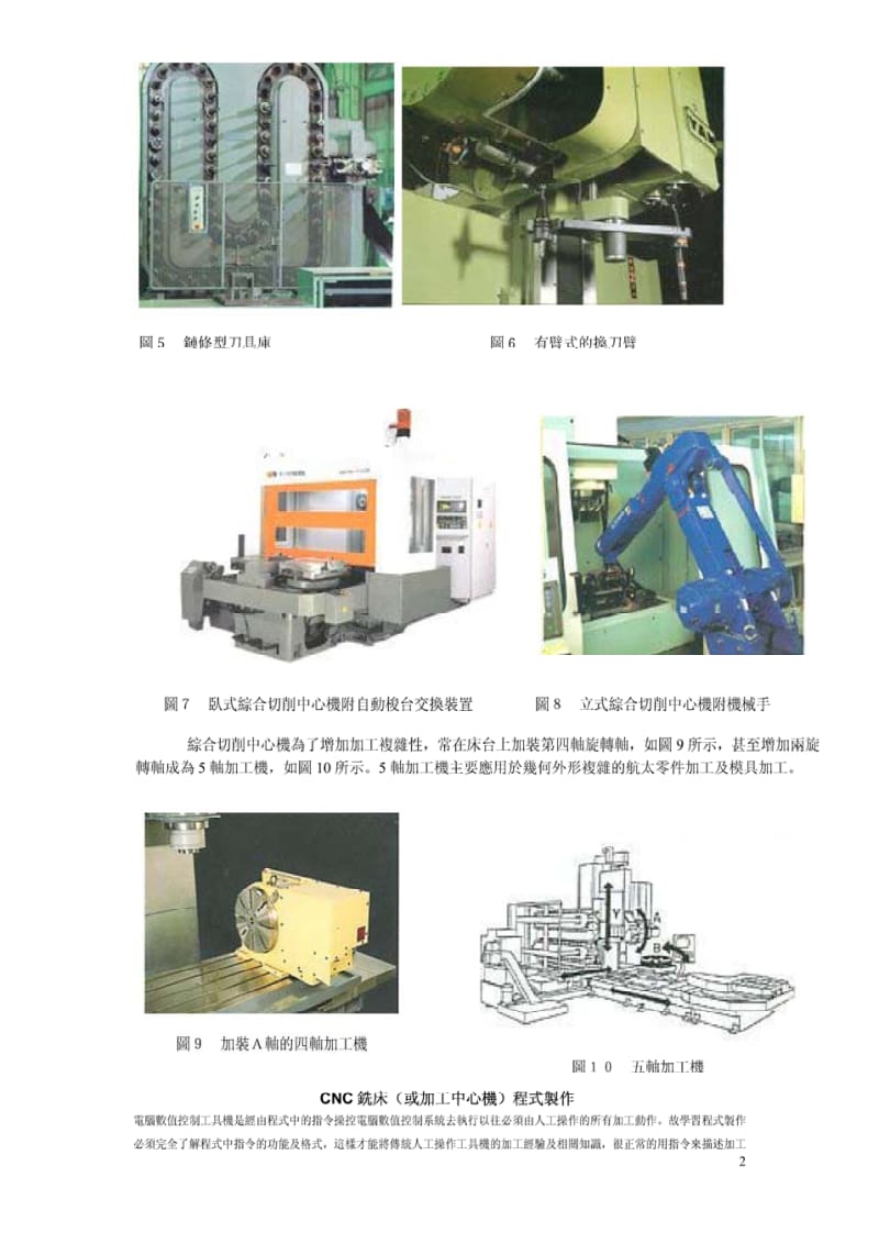 DelCAM详细资料.pdf_第2页