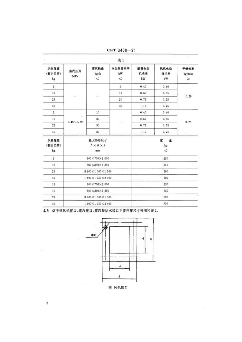 CB-T 3400-91 船用烘干机.pdf.pdf_第3页