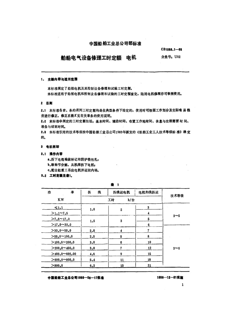 65172船舶电气设备修理工时定额 电机 标准 CB 1088.1-1988.pdf_第2页