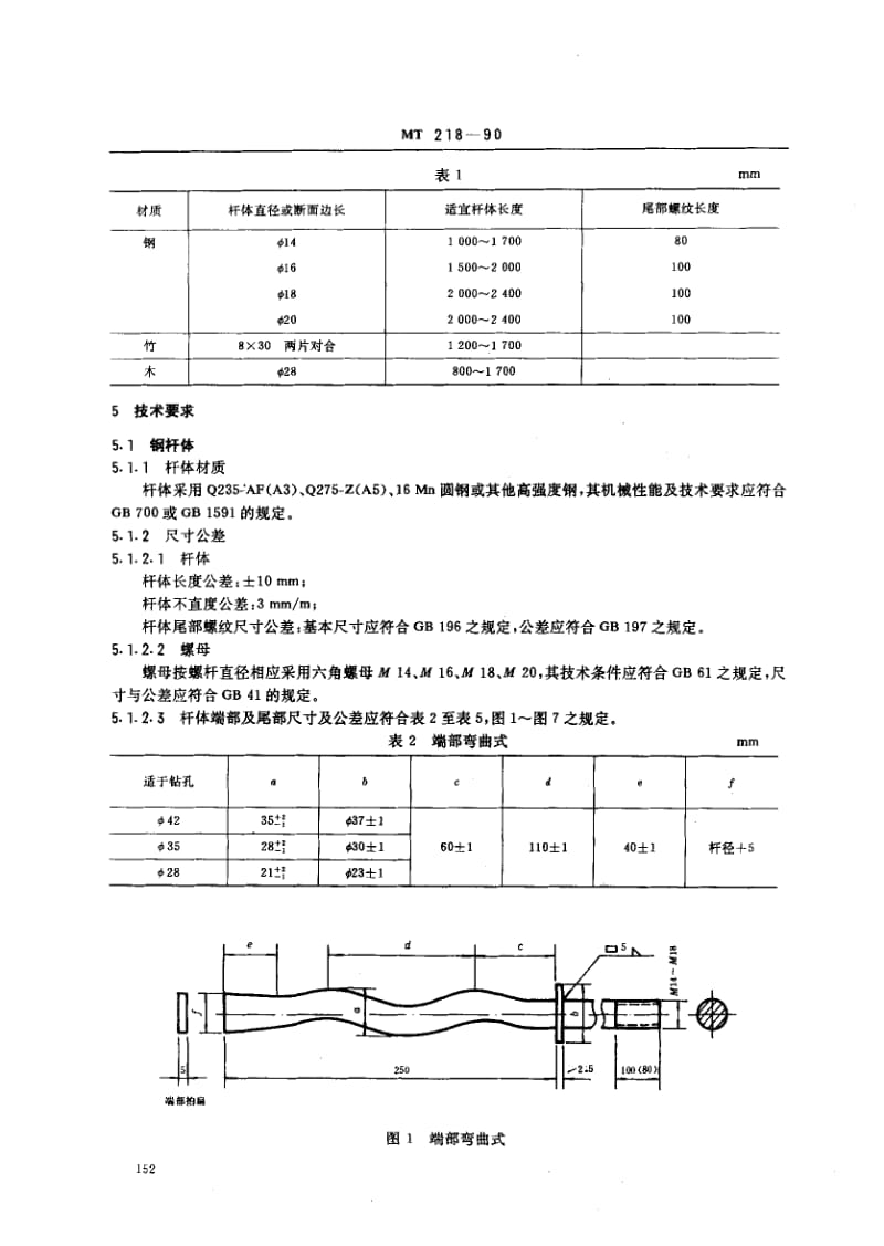 55774水泥锚杆杆体 标准 MT 218-1990.pdf_第2页