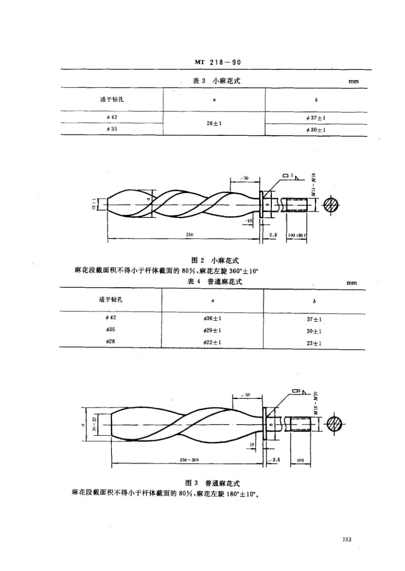 55774水泥锚杆杆体 标准 MT 218-1990.pdf_第3页