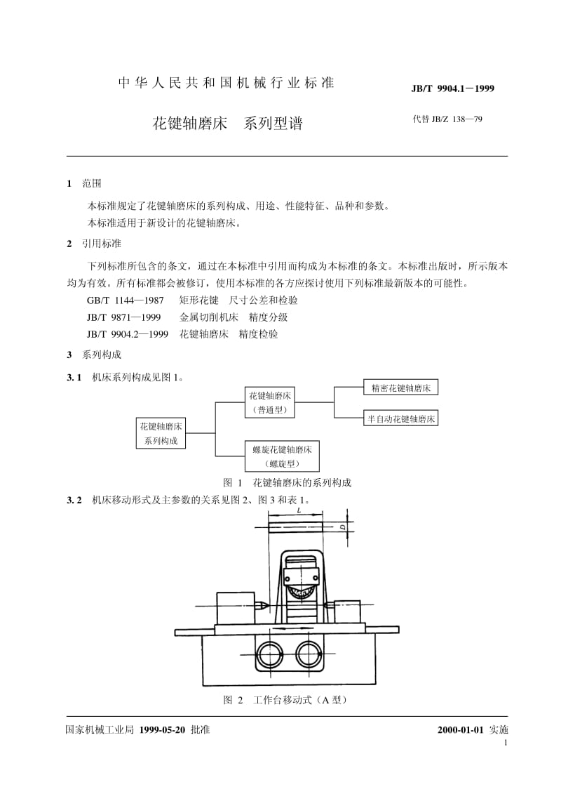 JB-T 9904.1-1999 花键轴磨床 系列型谱.pdf.pdf_第3页