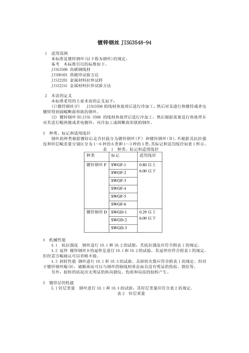 JIS G3548-94 镀锌钢丝.pdf_第1页