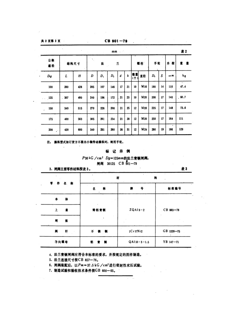 CB船舶标准-CB 901-79 P30法兰青铜闸阀.pdf_第2页