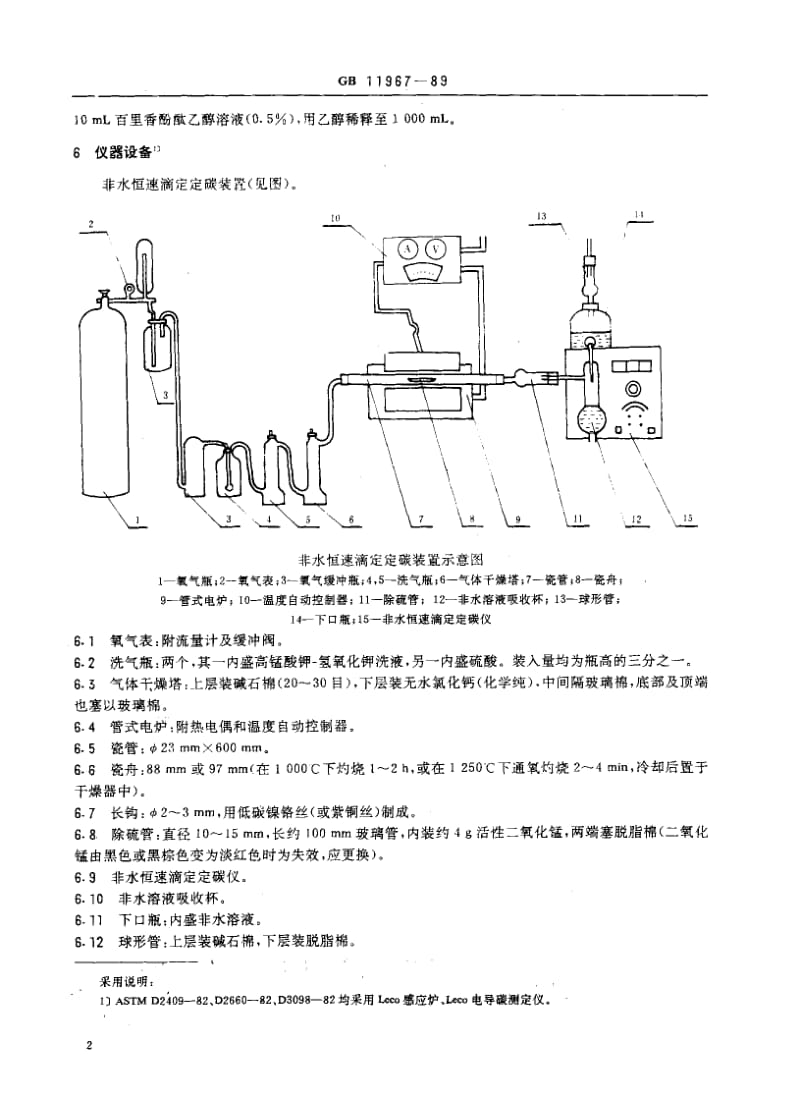 58744经清洗再用处理剂处理的玻璃纤维织物处理剂含量试验方法 标准 JC T 770-1989(96).pdf_第3页