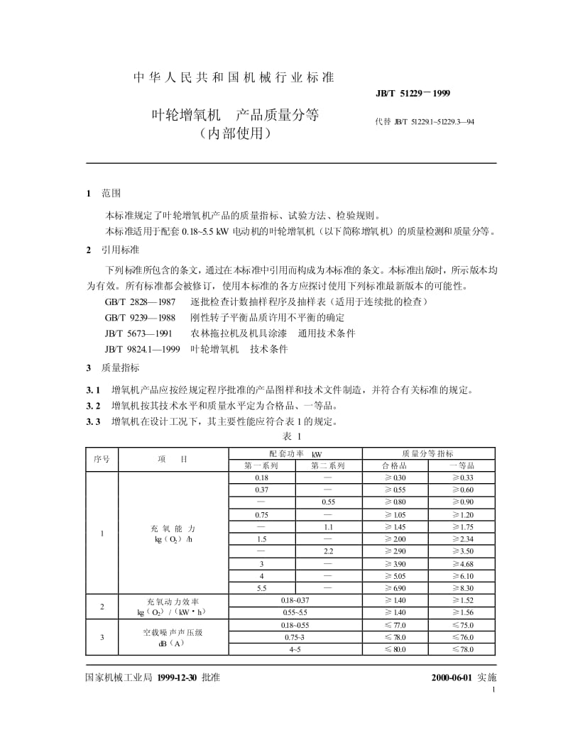 JB-T 51229-1999 叶轮增氧机 产品质量分等.pdf.pdf_第3页