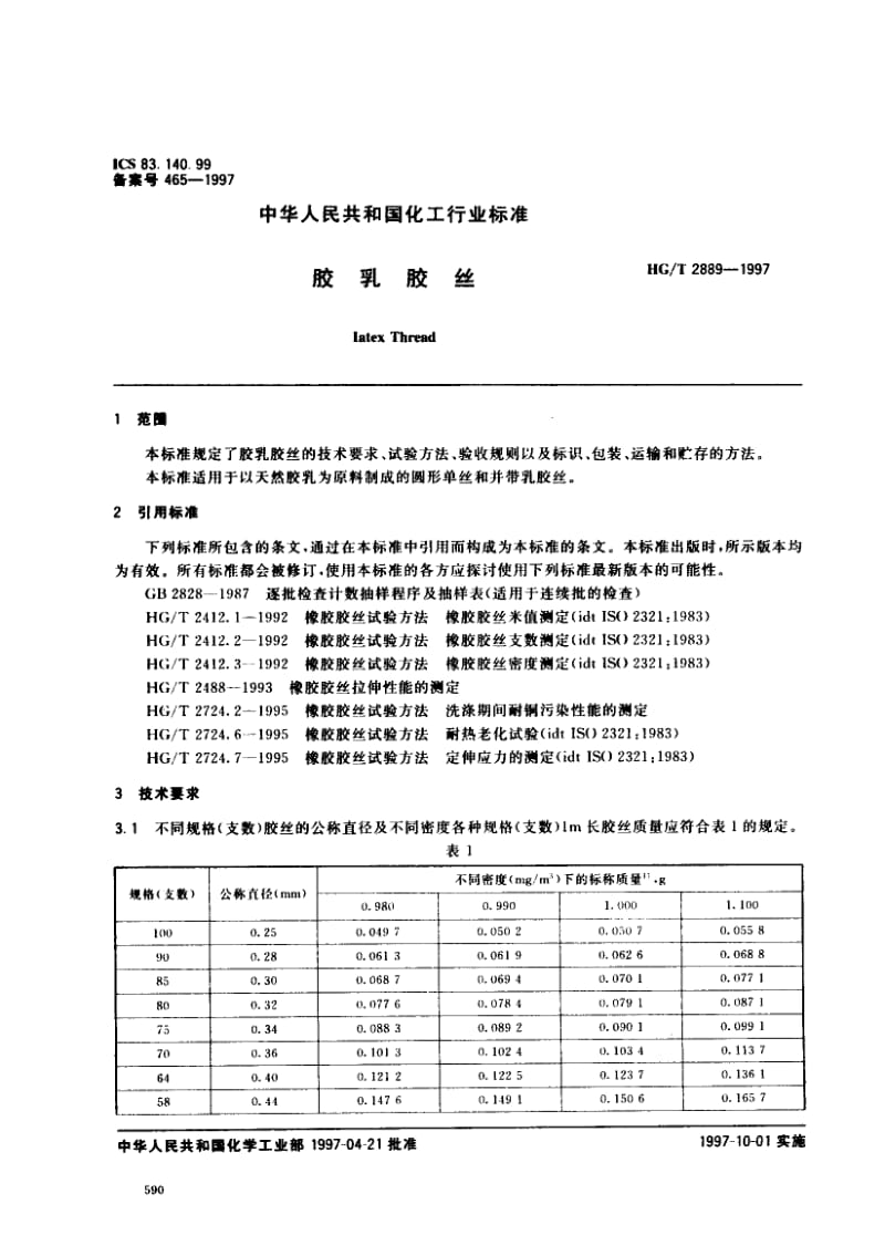 23459胶乳胶丝标准HG T 2889-1997.pdf_第2页