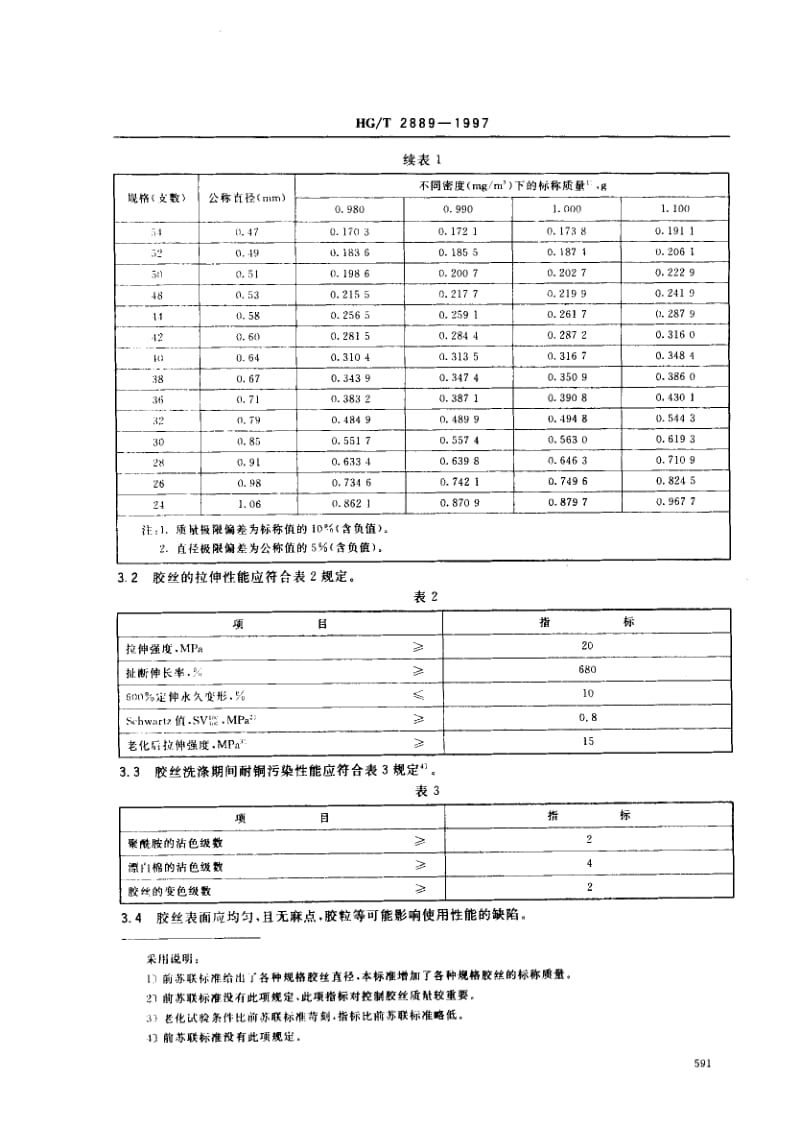 23459胶乳胶丝标准HG T 2889-1997.pdf_第3页