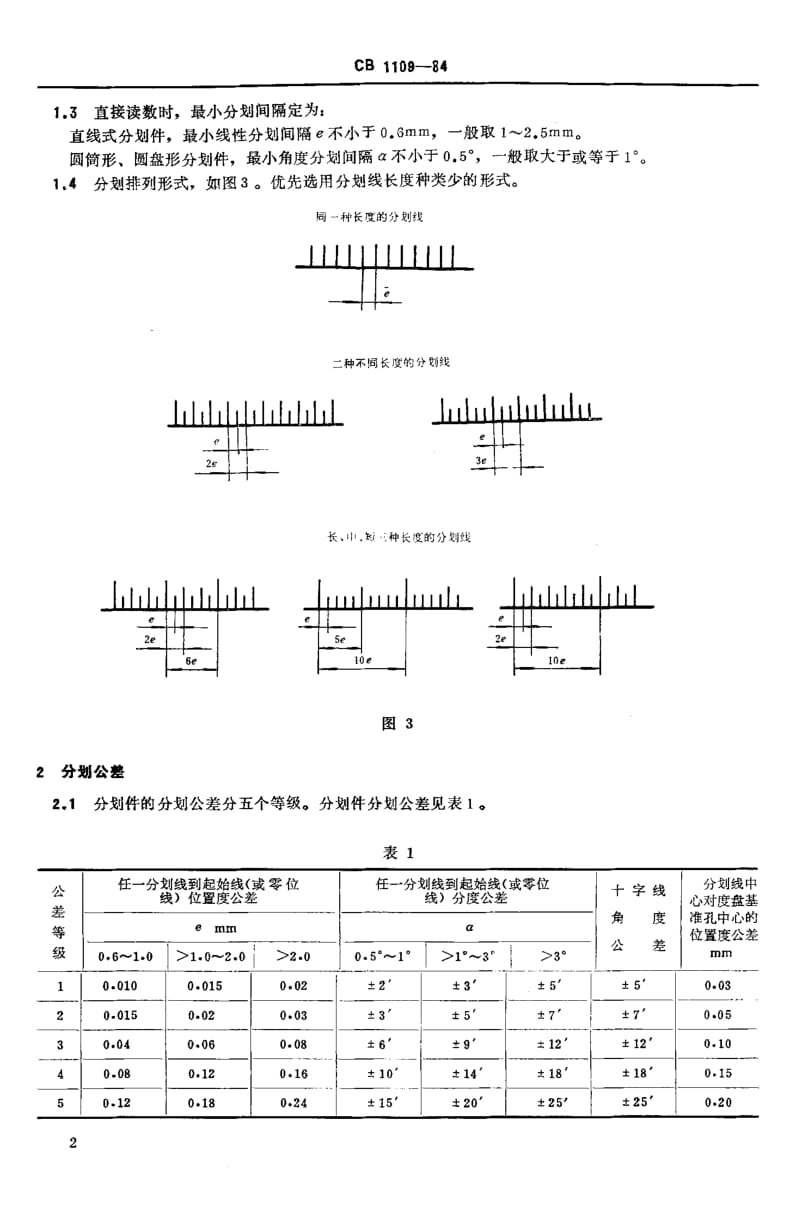 65151船用仪器分划件分划公差 标准 CB 1109-1984.pdf_第3页