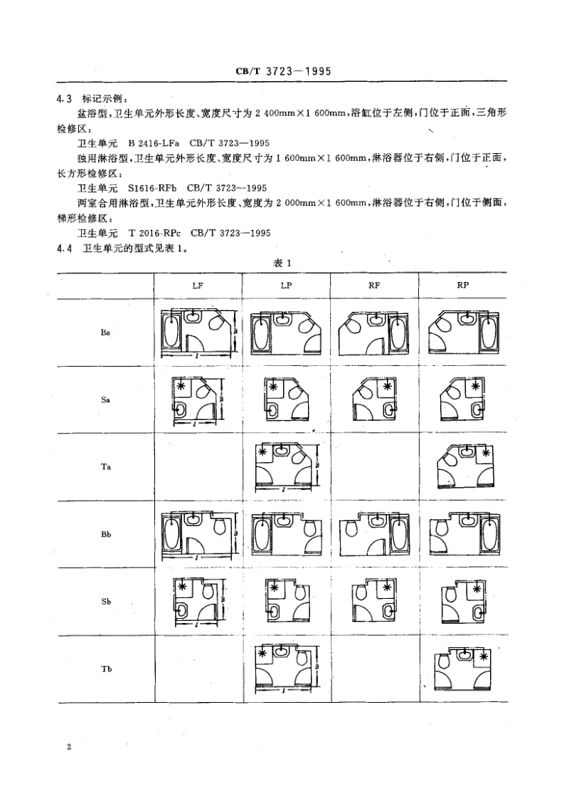 63948船用卫生单元 标准 CB T 3723-1995.pdf_第3页