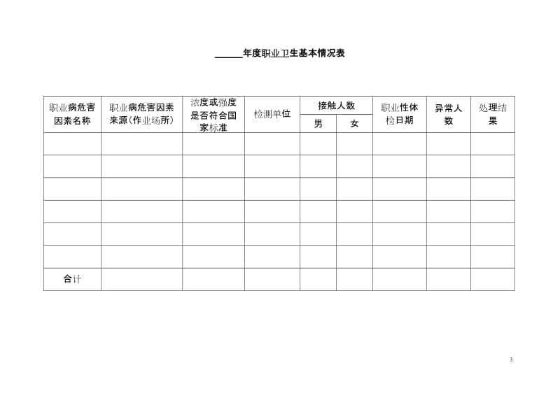 职业卫生健康监护档案.doc_第3页