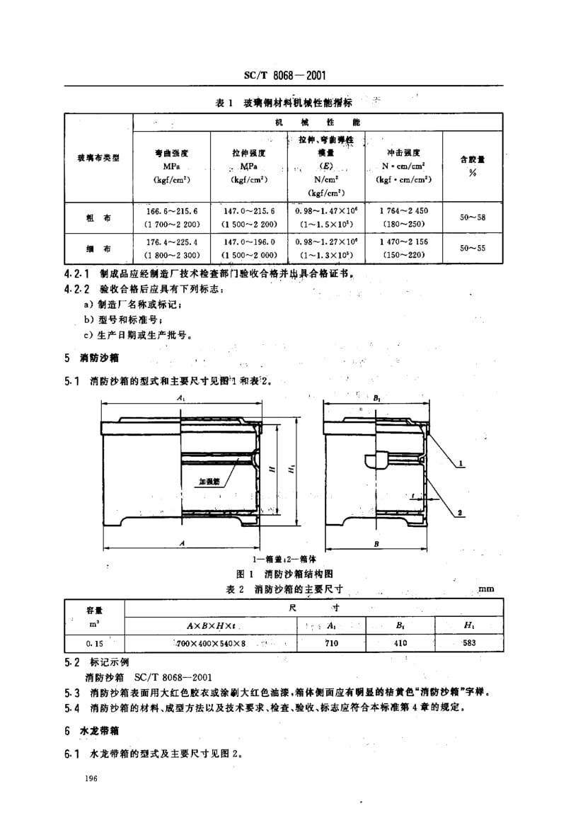 63346渔船玻璃钢舾装件 标准 SC T 8068-2001.pdf_第3页