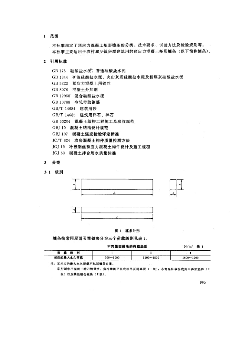 59068农房用预应力混凝土矩形檩条 标准 JC 629-1996.pdf_第2页