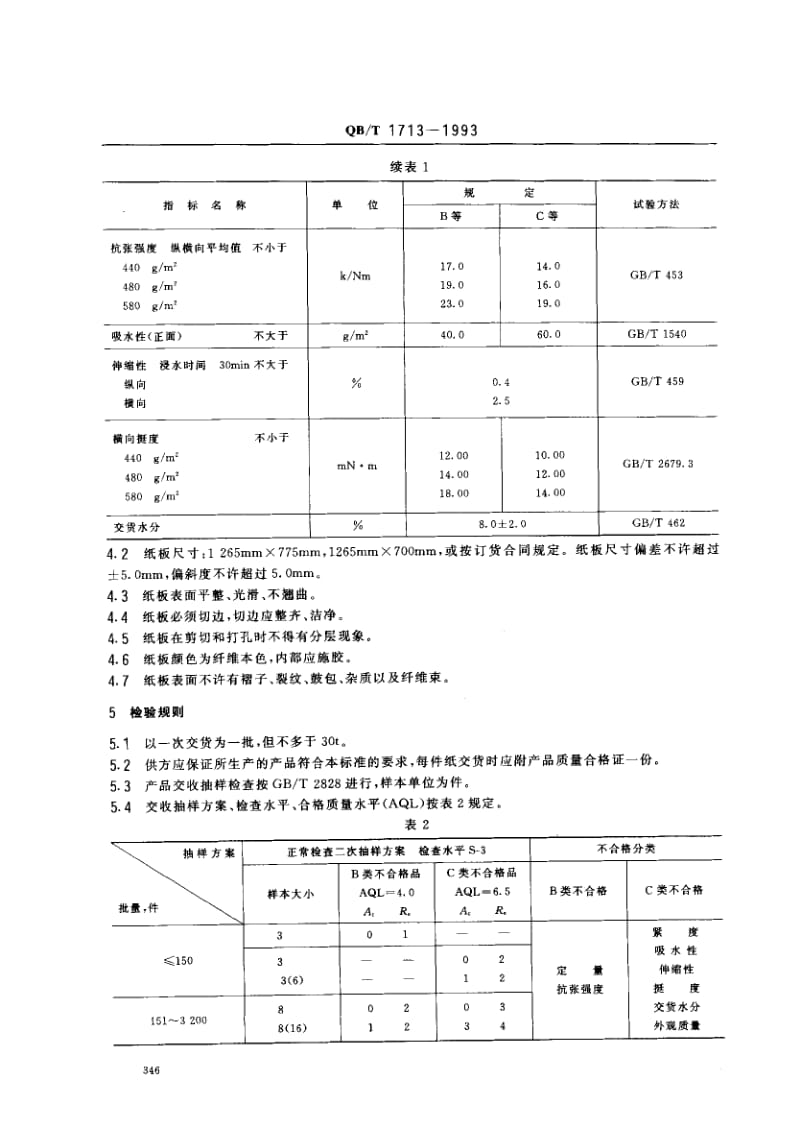 75654 提花纸板 标准 QB T 1713-1993.pdf_第2页