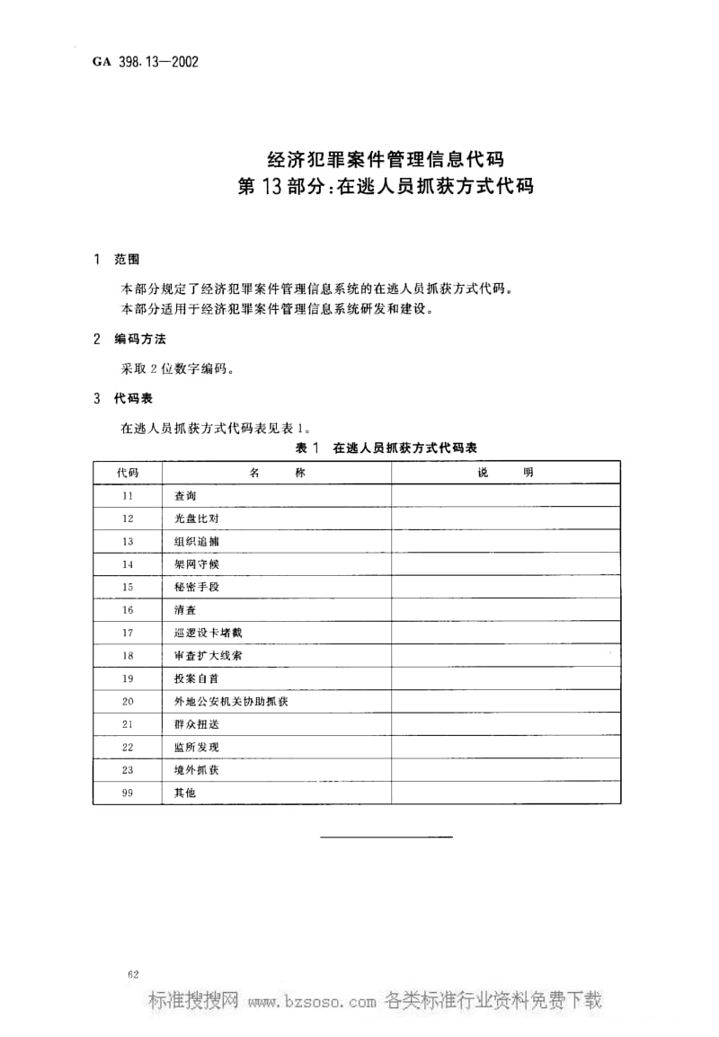 GA公共安全标准-GA 398.13-2002 经济犯罪案件管理信息代码 第13部分在逃人员抓获方式代码.pdf_第3页