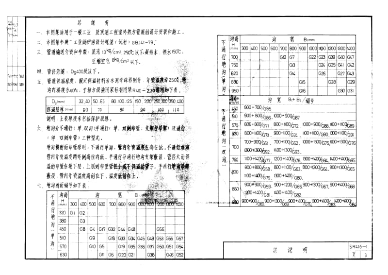 87SR416-1 室外热力管道安装-地沟敷设.pdf_第3页