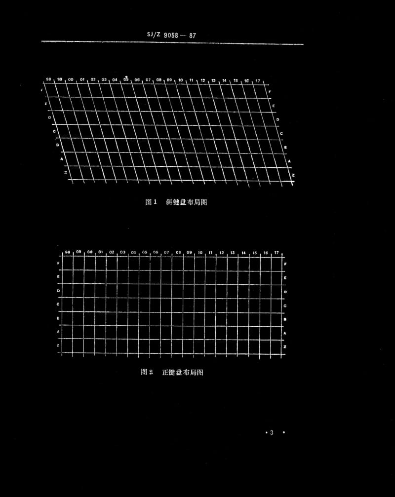 74682 办公机器—键盘—键编号制式及布局图 标准 SJ Z 9058-1987.pdf_第3页