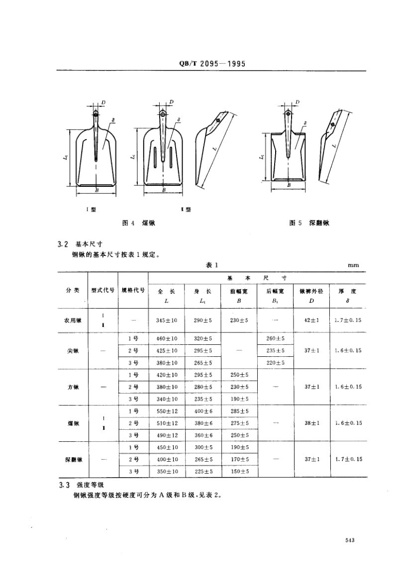 75420 钢锹 标准 QB T 2095-1995.pdf_第2页