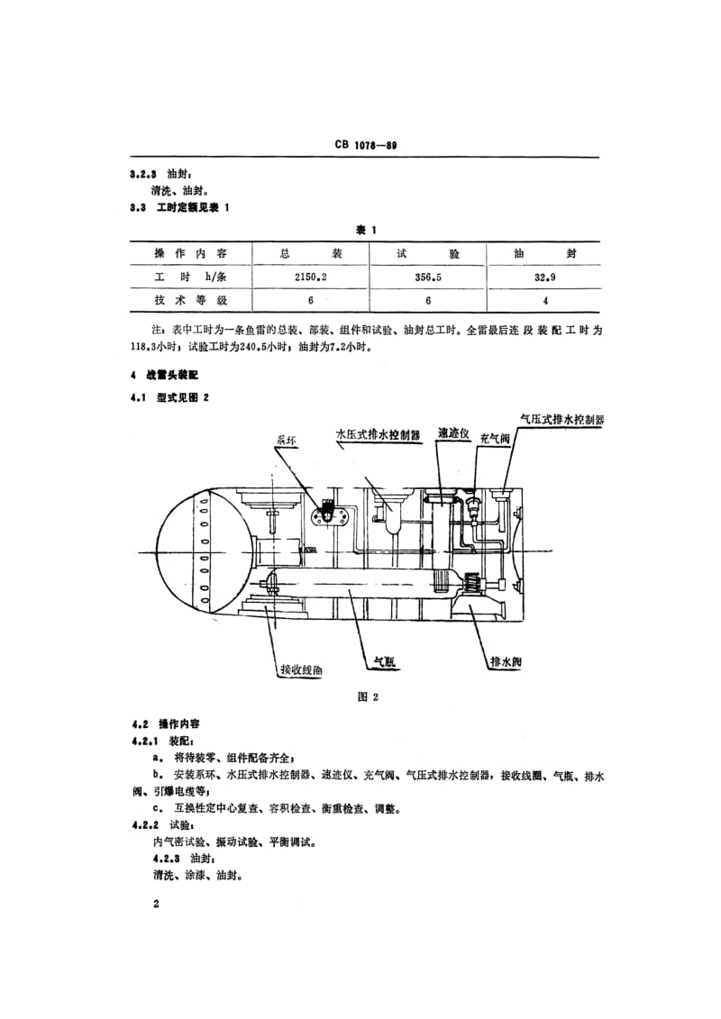 CB 1078-89 鱼雷装配工时定额.pdf.pdf_第3页