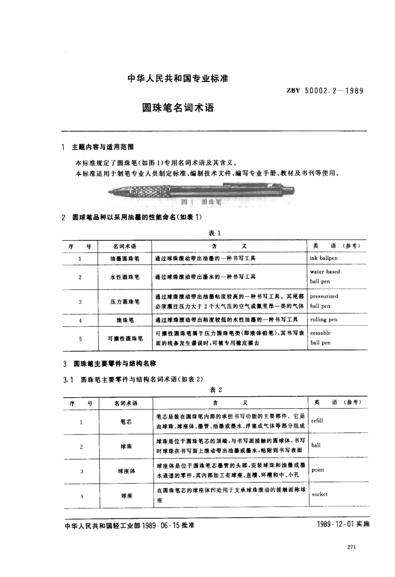 74549 圆珠笔名词术语 标准 ZBY 50002.2-1989.pdf_第1页